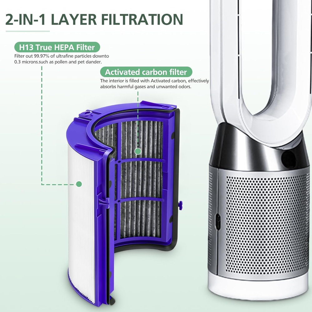 2-IN-1 フィルター ダイソン PH01 HP07 HP - Dyson Fan Tp07 のレビューと価格