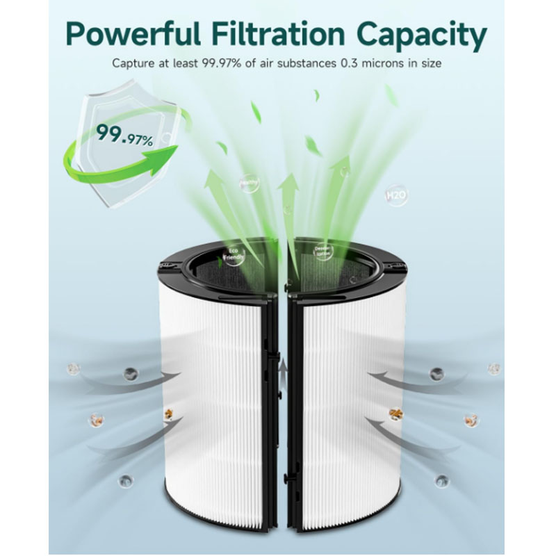 Dyson TP07スマート空気清浄機とファン、HP07 / - Dyson Fan Tp07 のレビューと価格