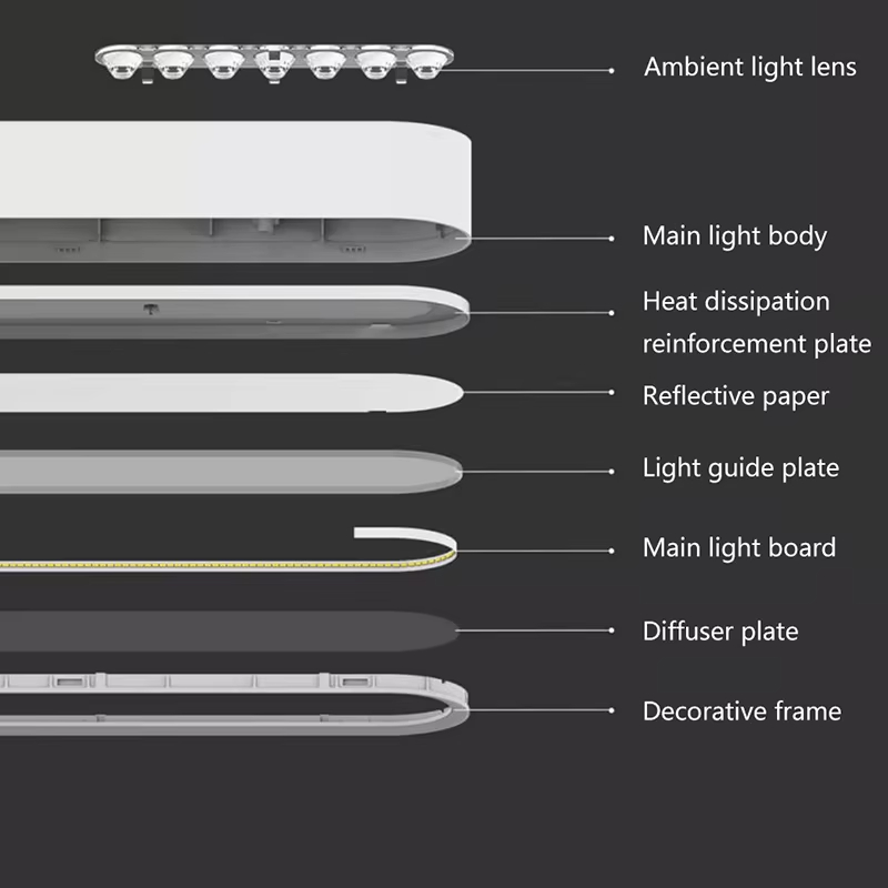 Yeelight スマート LED ペンダントライト Ra9 - Yeelight Light Lightstrip のレビューと価格