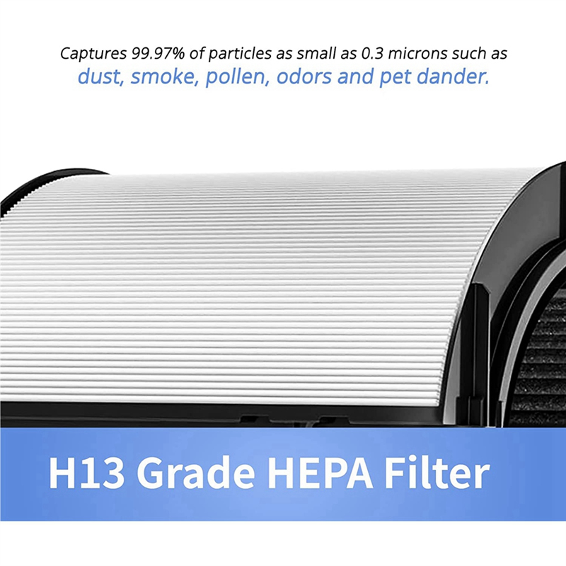 A22Z HEPA フィルター ダイソン HP04 TP04 - Dyson Fan Tp07 のレビューと価格